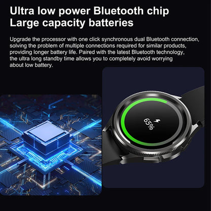 Elevate Your Fitness Journey with the Classic Bluetooth Call Smart Watch for Men - 2025 Model Featuring Health Monitoring and Outdoor Sports Capabilities