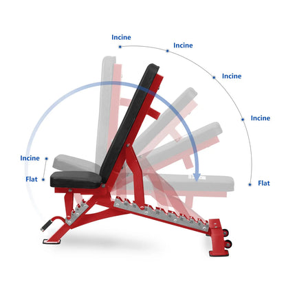 Transform Your Home Workouts with the RITFIT Adjustable Weight Bench - 1300LB Capacity for Ultimate Versatility and Comfort